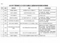 2025年11月7日 (五) 11:17版本的缩略图